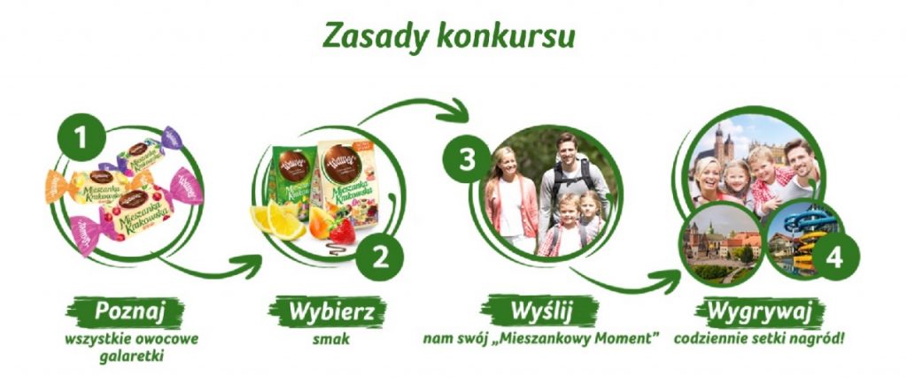 konkurs wawel2